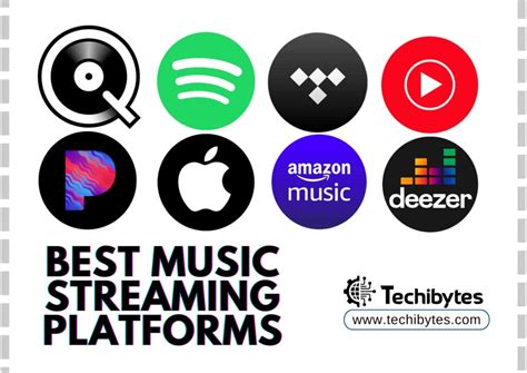 how to drop music on all platforms and how does the music industry adapt to streaming services