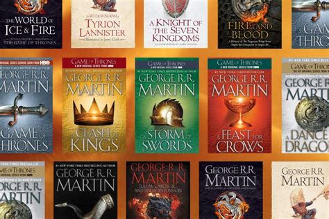 How to Read George R.R. Martin Books in Order: A Detailed Guide